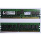 Серверная память 1Gb DDR2 Kingston KVR400D2D8R3/1G ECC Registered (Псков)