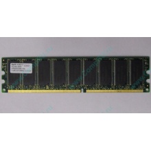 Модуль памяти 512Mb DDR ECC Hynix pc2100 (Псков)